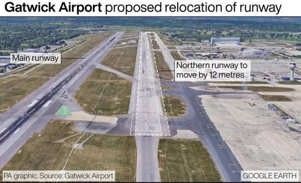 Графік, що демонструє план розширення Gatwick