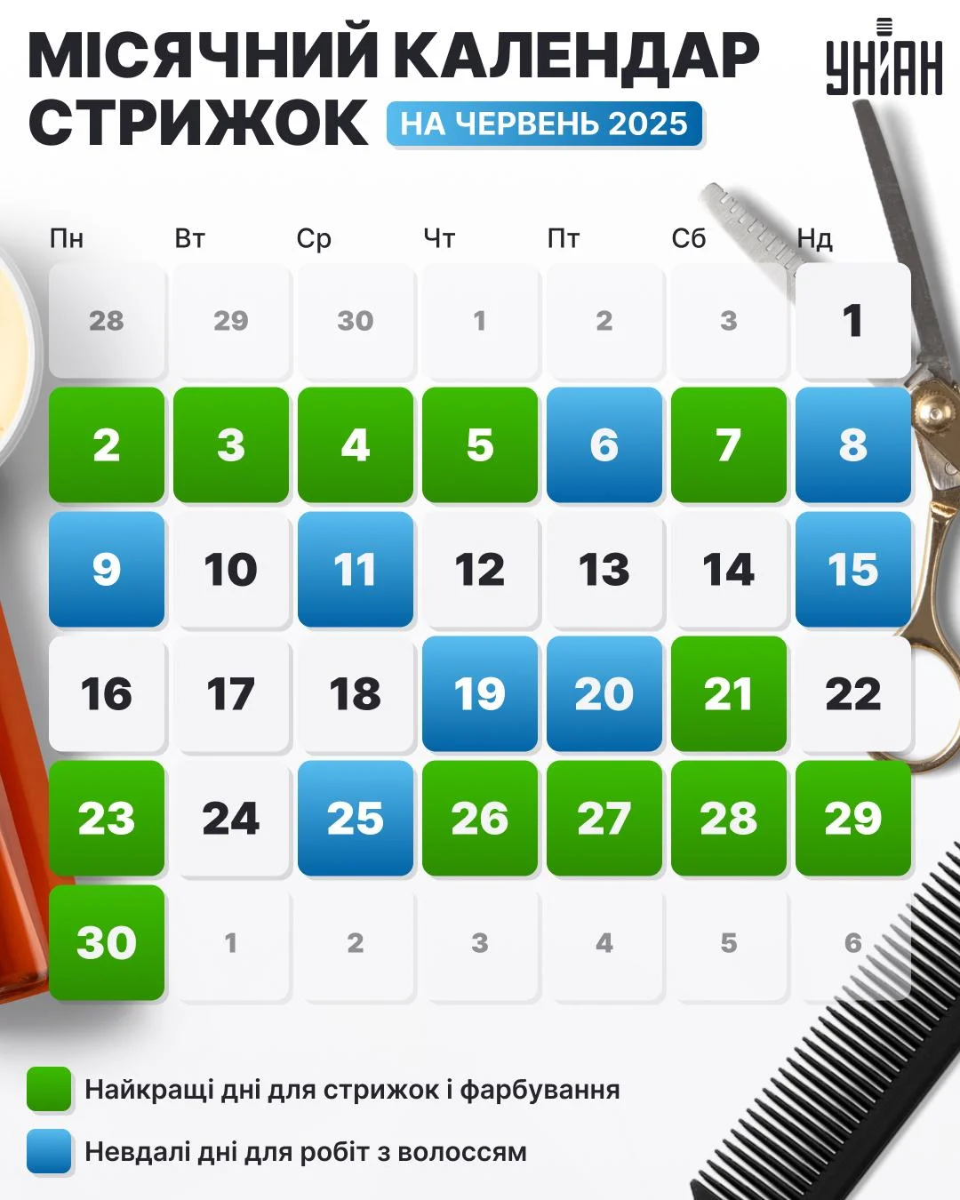 Місячний календар стрижок 2025 - таблиця / фото УНІАН Місячний календар стрижок 2025 - таблиця / картинка УНІАН