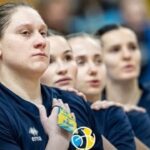Українські баскетболісти потрапили до другої корзини перед жеребкуванням Євро-2027