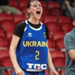Відомі суперники українських баскетболістів у другому етапі Євро U20