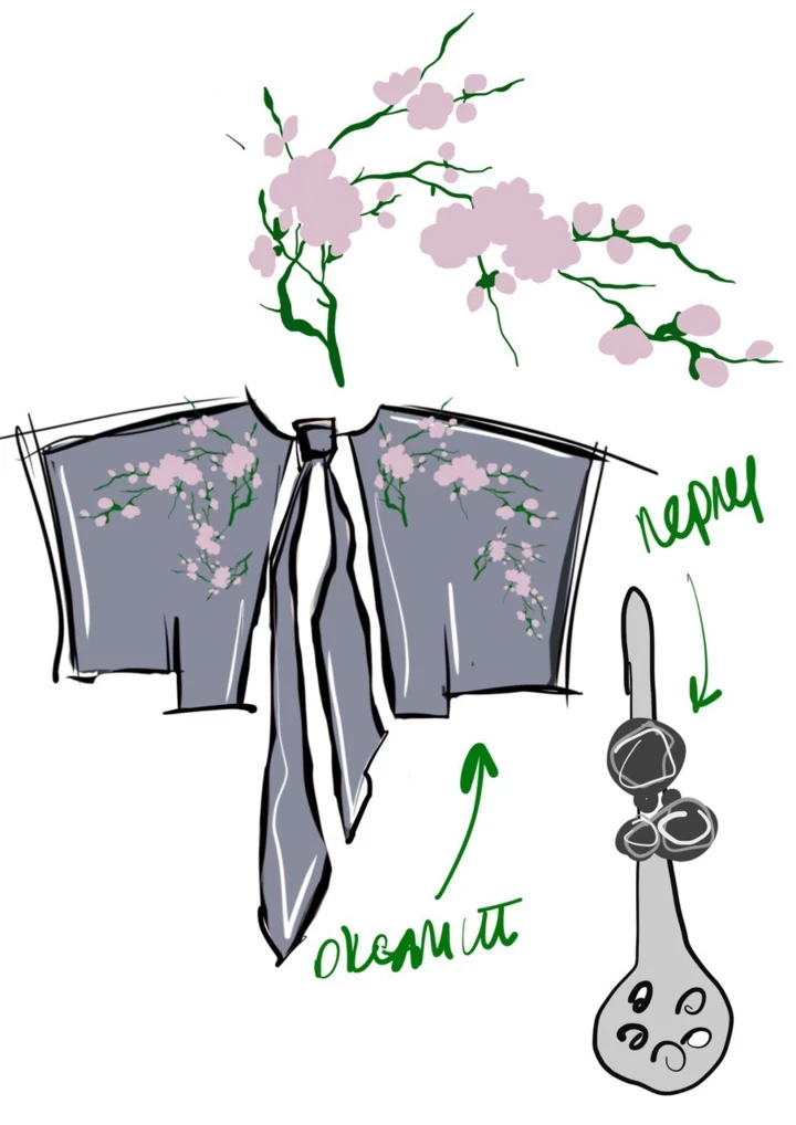 Як створювалися костюми для кліпу DOROFEEVA  "Японія"4