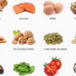 Продукти для кращого сну | Блог | Наталія Самойленко