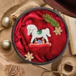 Новорічні подарунки: wishlist