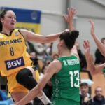Українська команда програла вперше у кваліфікації на жіночий Євробаскет-2027.