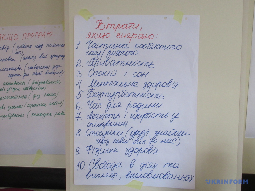 Втрати переможниці Втрати переможниці