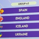 Українська жіноча команда з футболу стартує у кваліфікації на Чемпіонат…