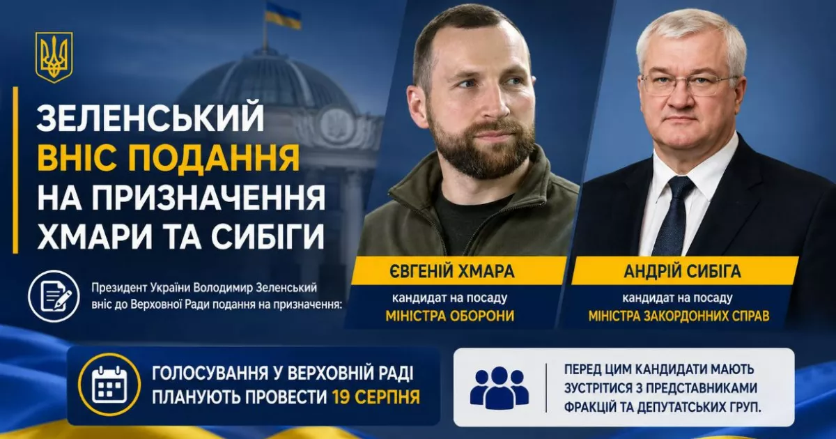 Зеленський подав до Ради кандидатури Євгенія Хмари та Андрія Сибіги на посади очільників Міноборони та МЗС0