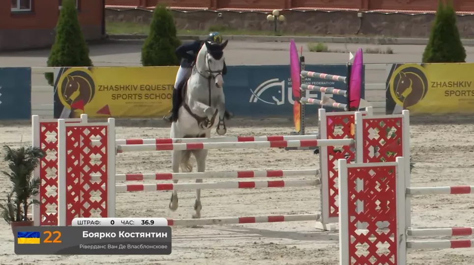 Результати фіналу чемпіонату України кінного спорту з подолання перешкод1