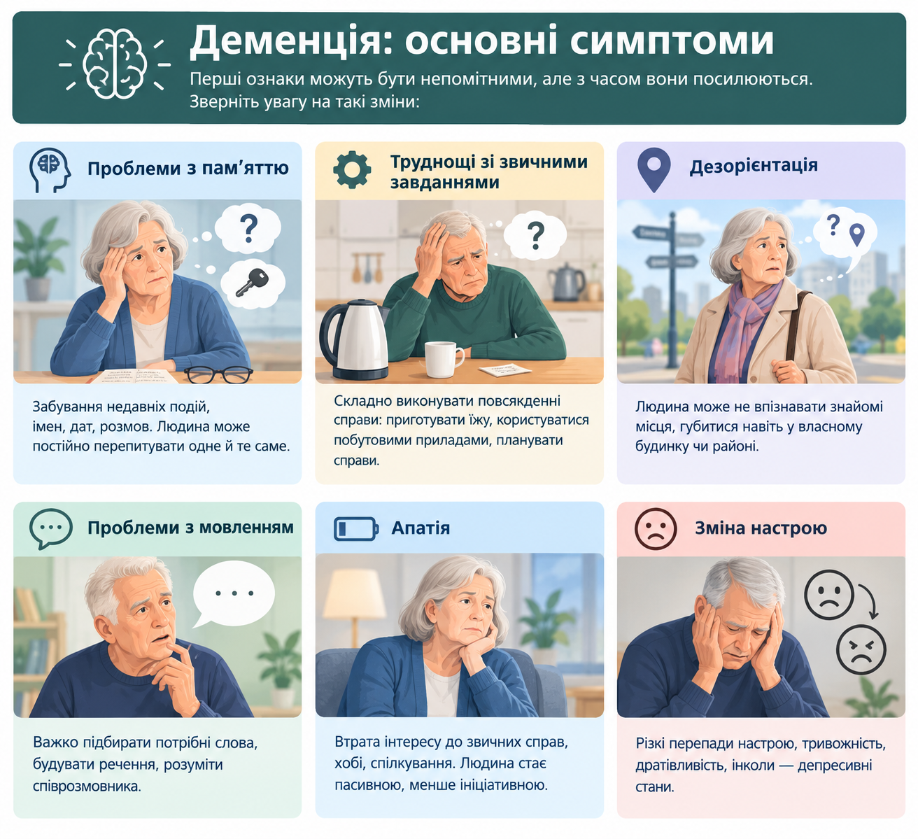 Деменція: коли забудькуватість стає симптомом хвороби2